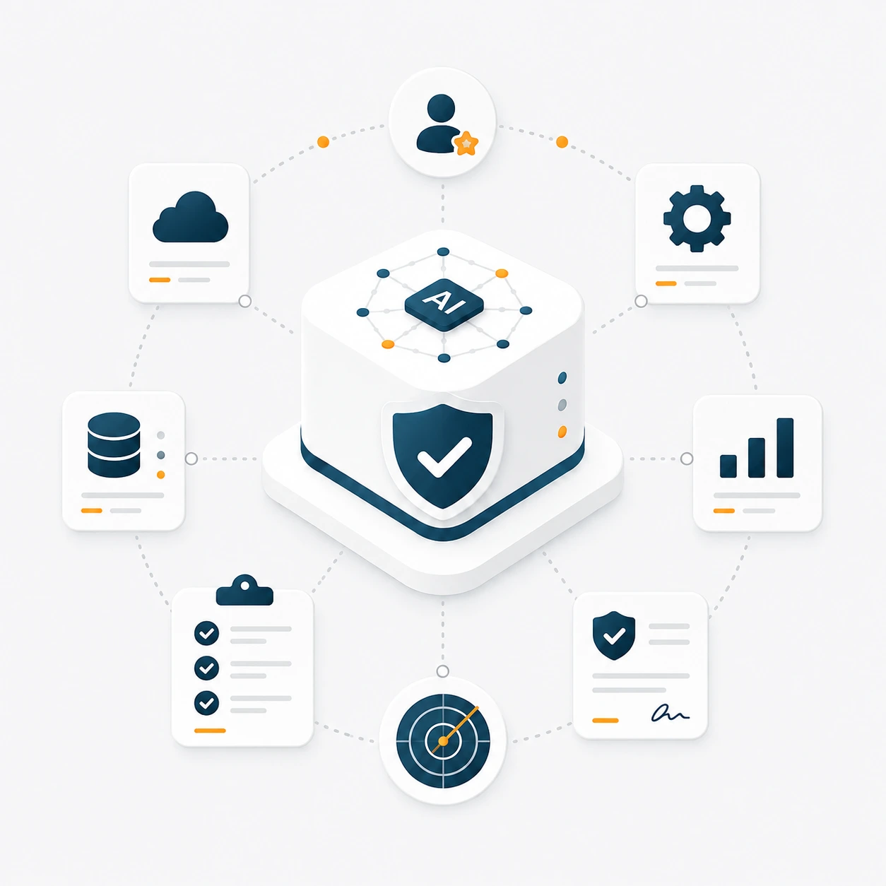Third parties & subprocessors