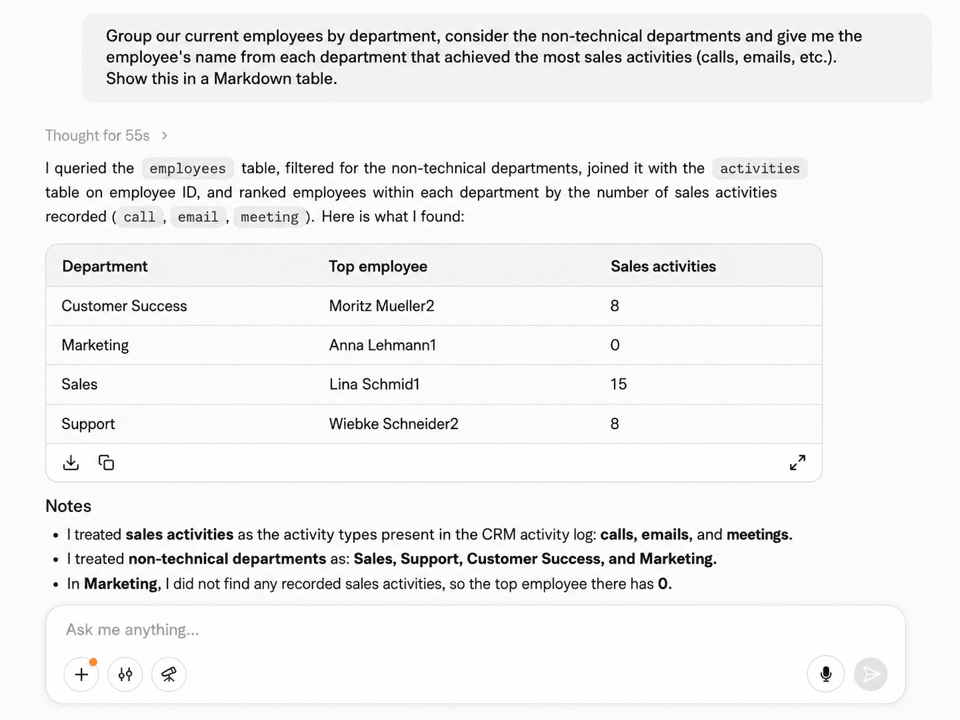 Table generated based on the request of user